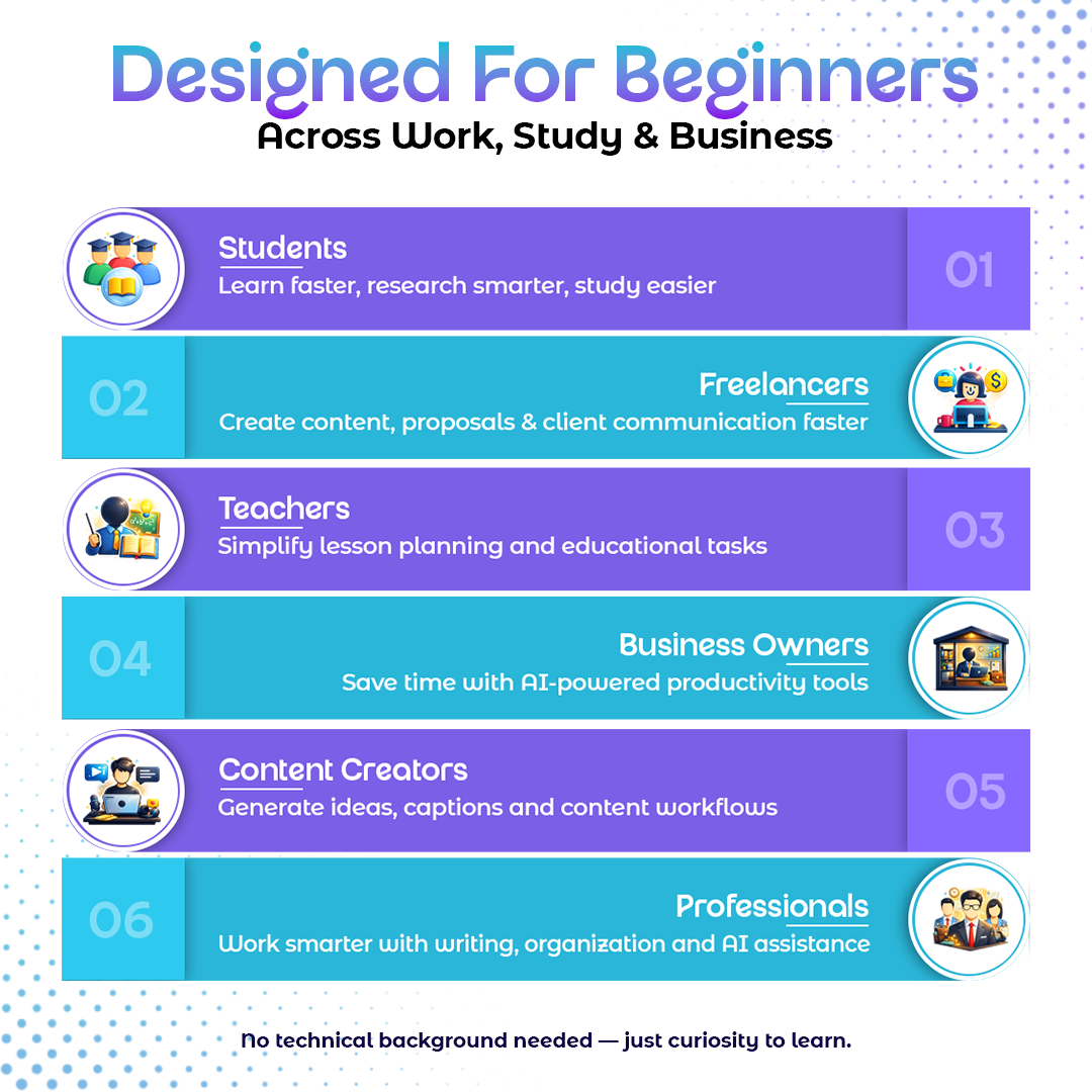 AI Mastery for Beginners