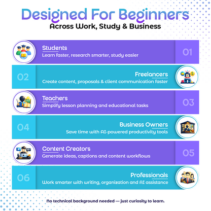 AI Mastery for Beginners